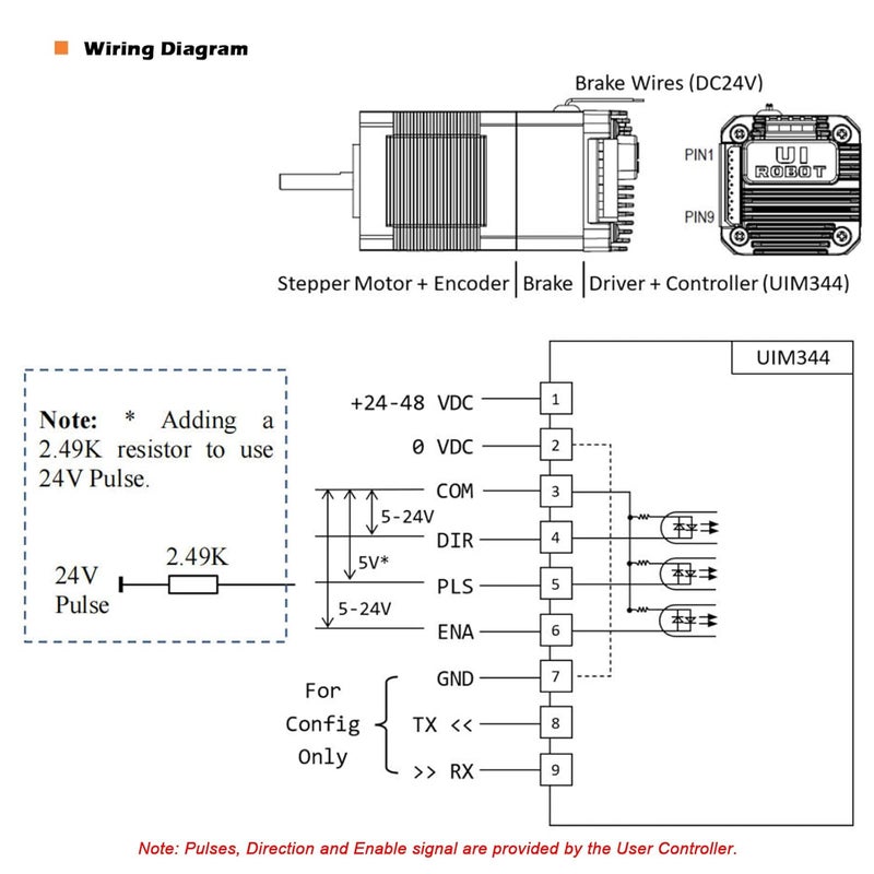 UIROBOT NEMA17 Integrated Closed Loop Stepper Motor,Pulse Direction Control Interface,Built-in Encoder & Motion Controller & Driver & Brake,for CNC,3D Printer,Max0.43Nm,1.7A,24-48VDC (UIM4247PMB) - Image 4